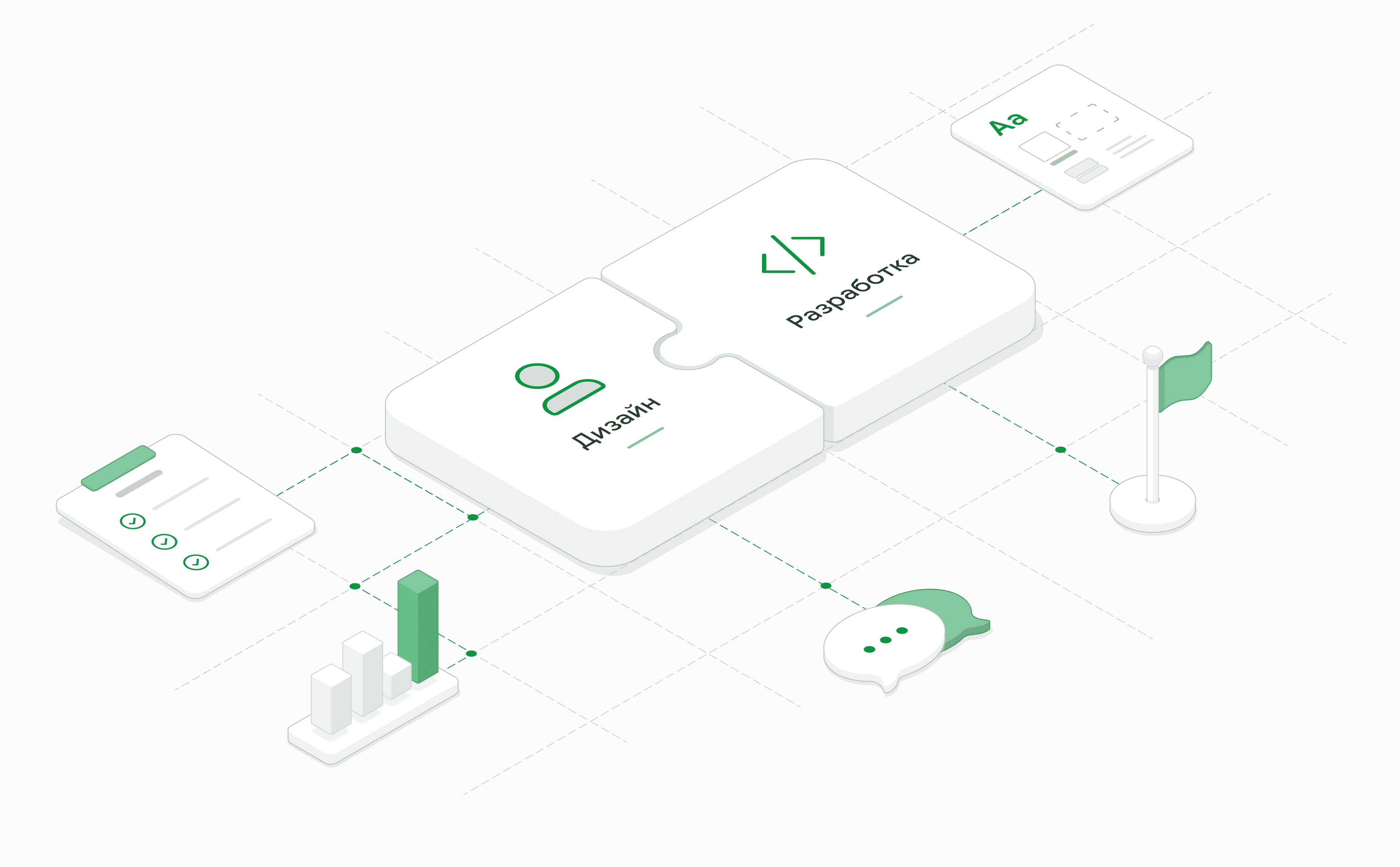 Схема передачи готового решения в разработку