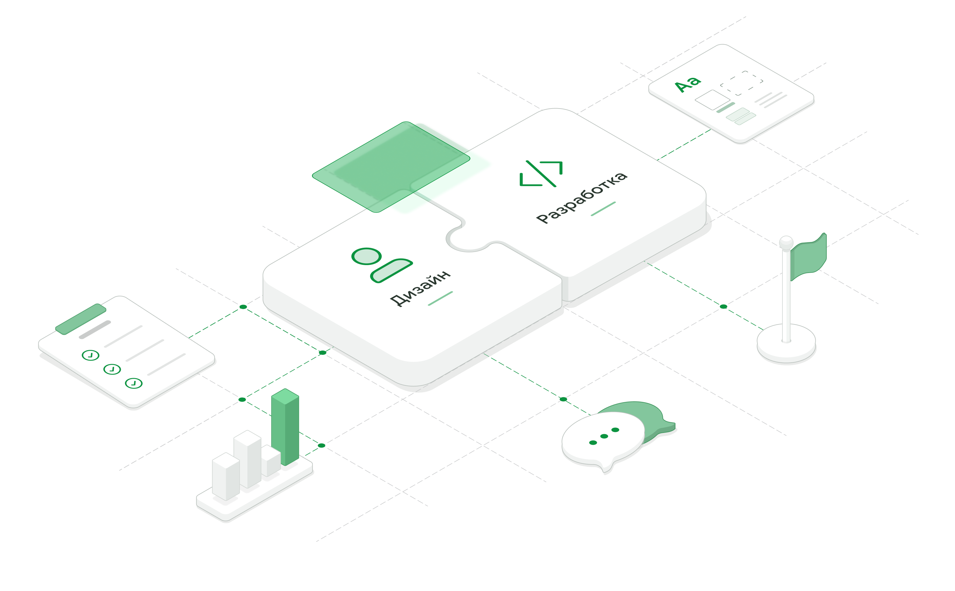 Схема передачи готового решения в разработку